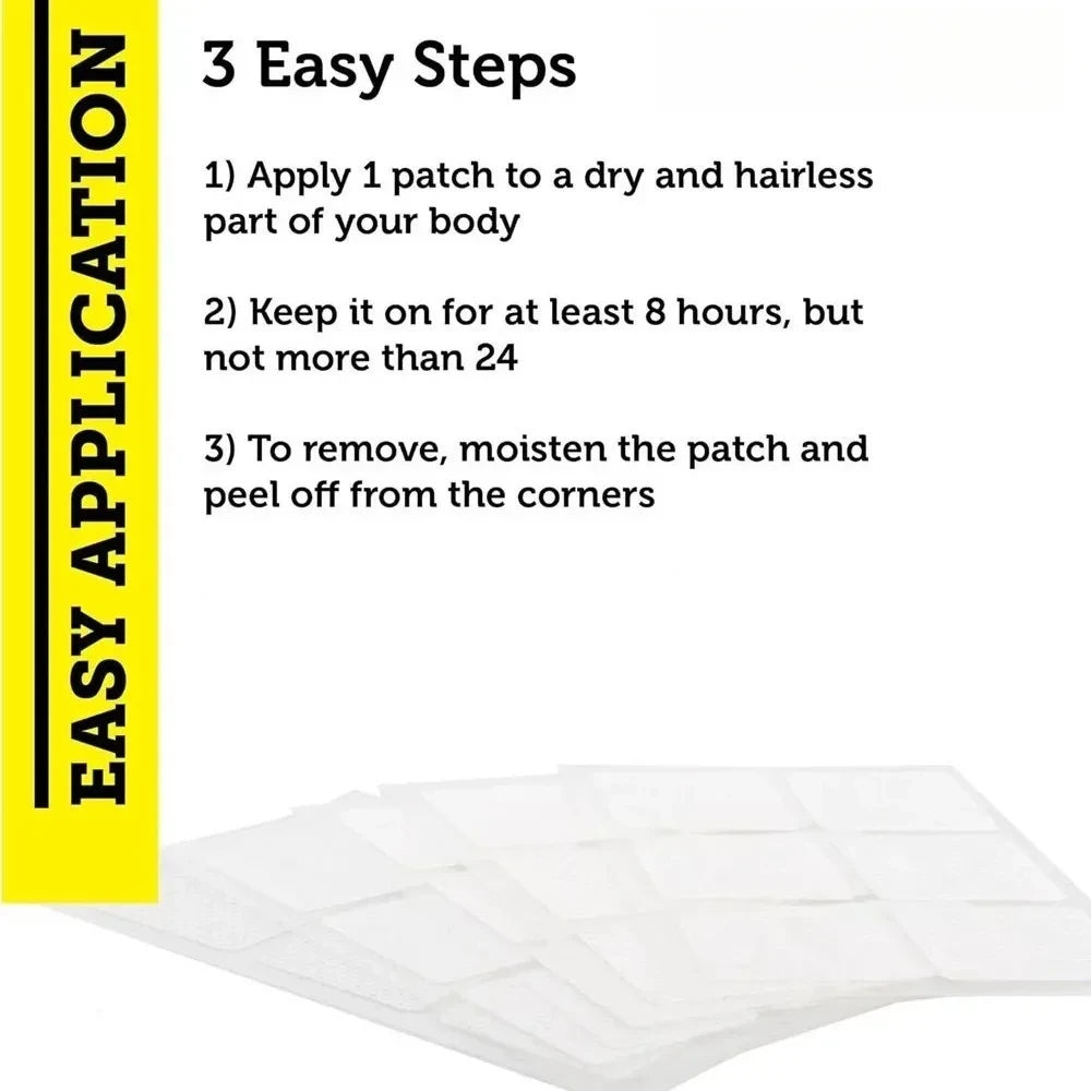 Berberine Transdermal Patches with Cinnamon and Milk Thistle