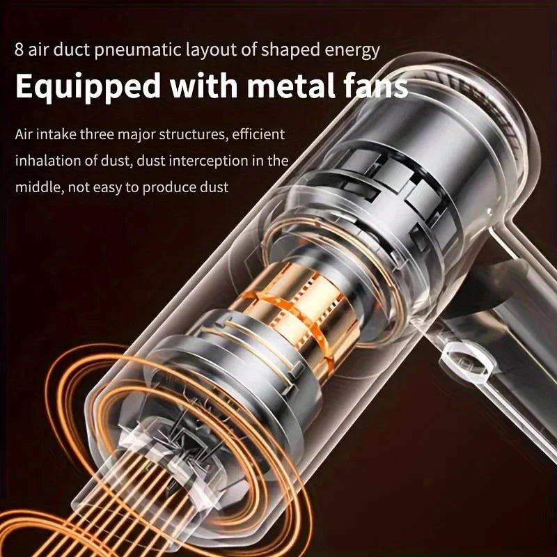 Wireless Cordless Handheld Vacuum
